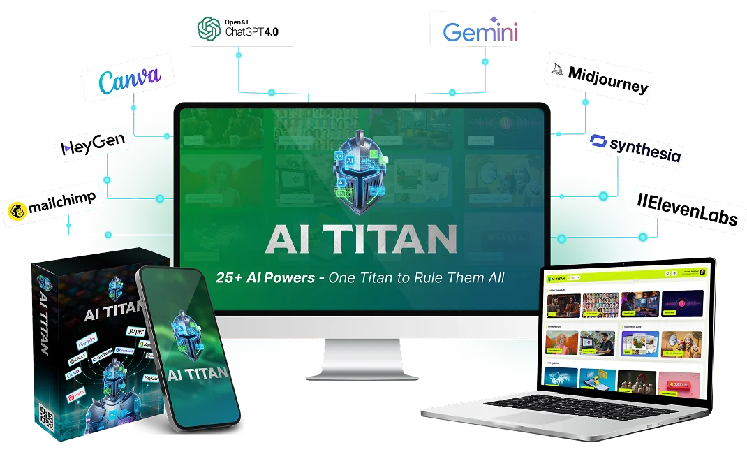 ai-titan review 2025