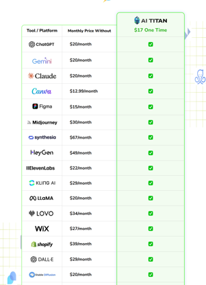 ai_titan_review_2025